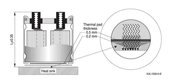 【NCC電容】鋁電解電容器的工作原理，如何選擇最適合的電容器？