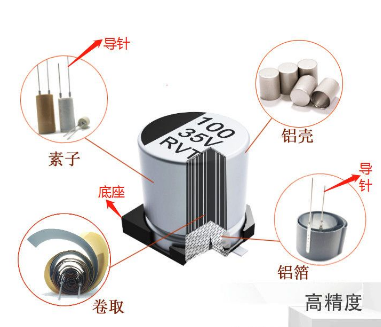 黑金剛電容 黑金剛電容